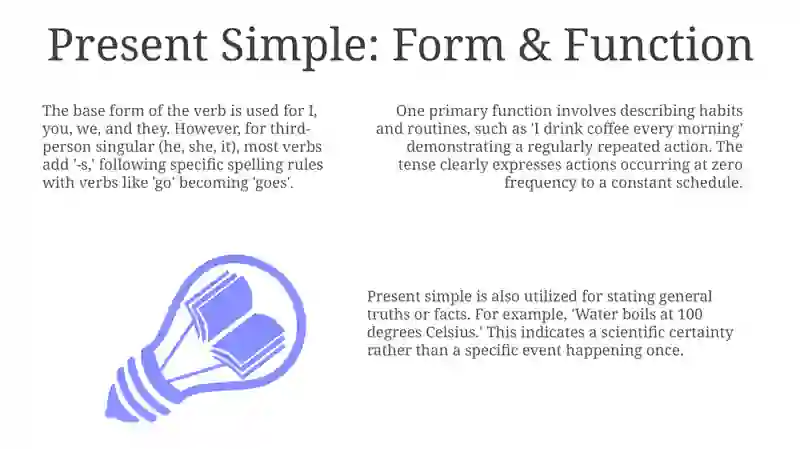 Present Simple: Form & Function 3