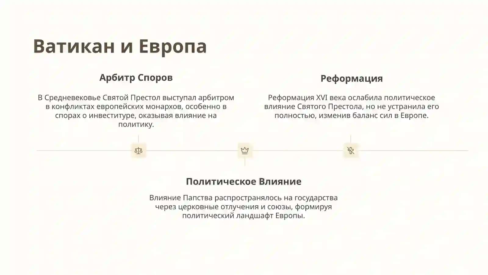 Ватикан Субъект Мировых Отношений 3