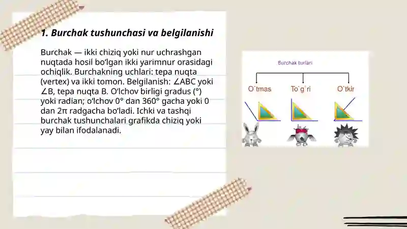 Burchak turlari. Yoyiq burchak 3