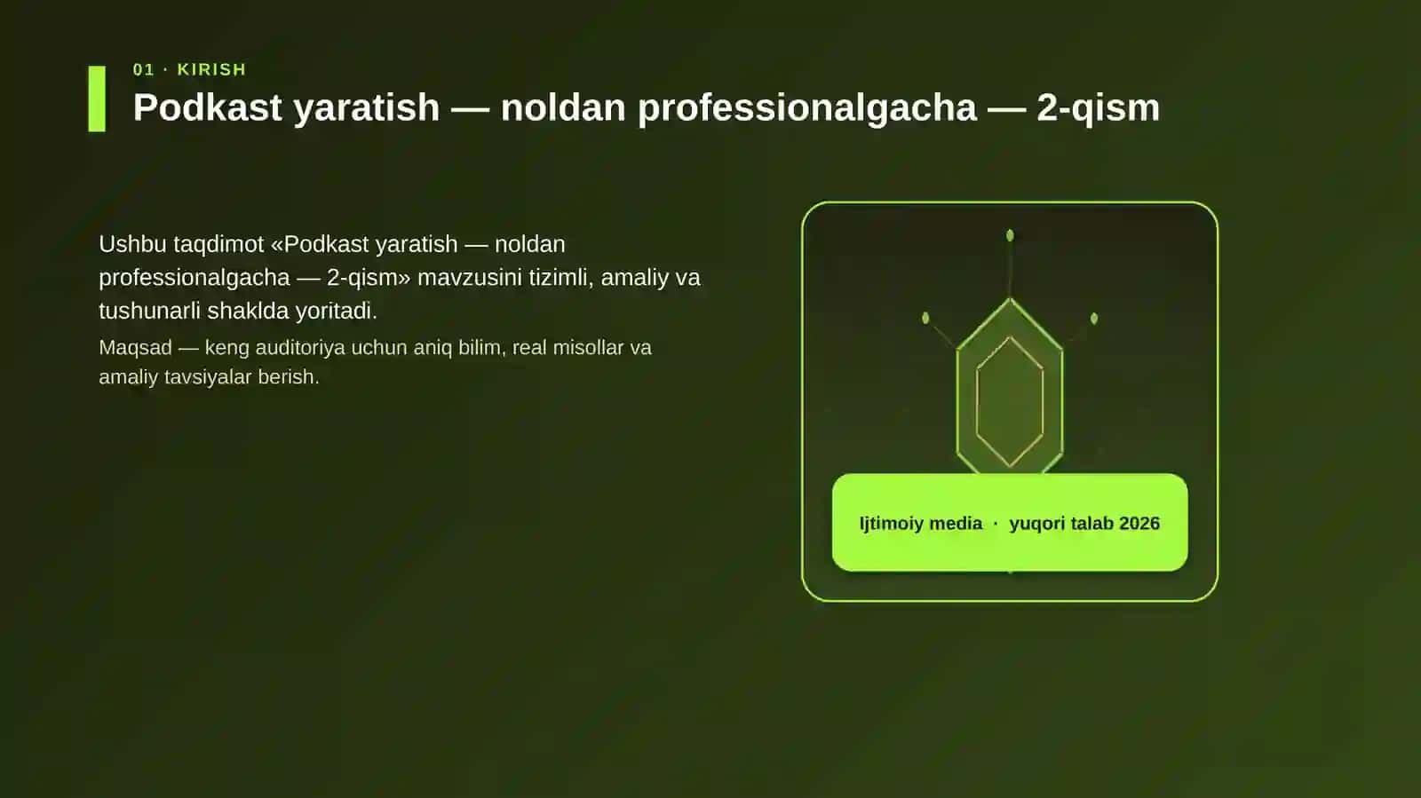Podkast yaratish — noldan professionalgacha — 2-qism 3