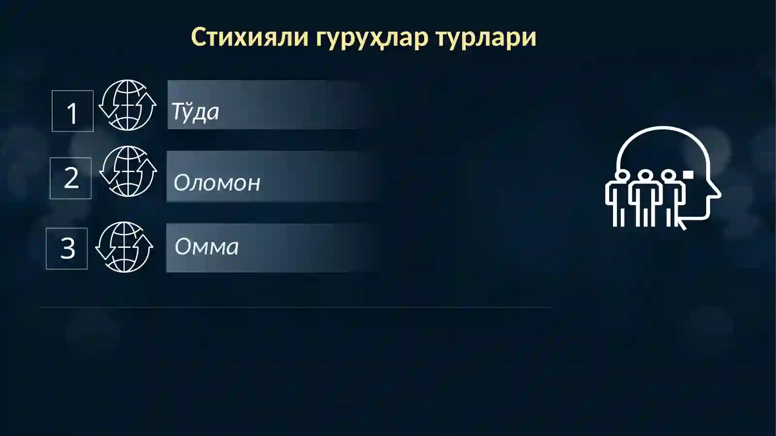 Оммани бошқариш технологиялари 3