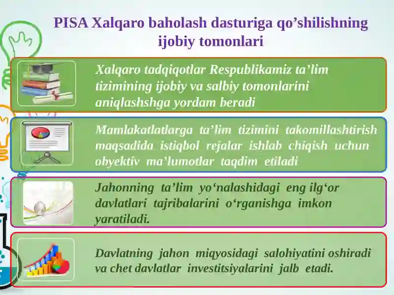 PISA Dasturi 3