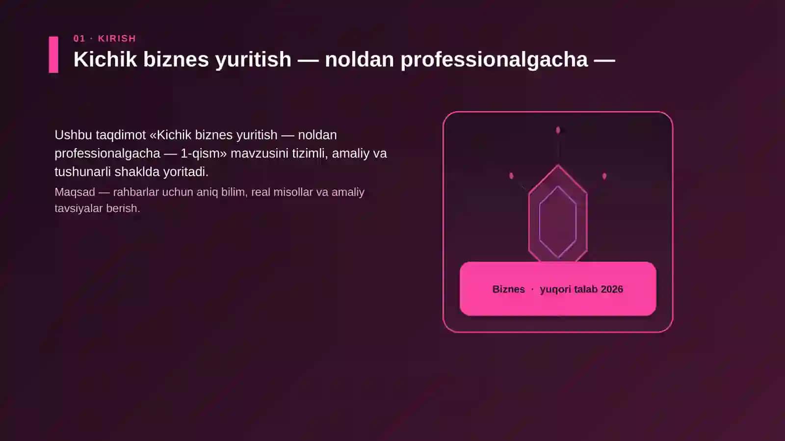Kichik biznes yuritish — noldan professionalgacha — 1-qism 3