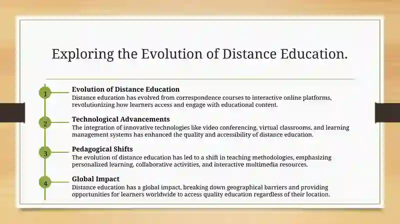 Evolution of Distance Education 3