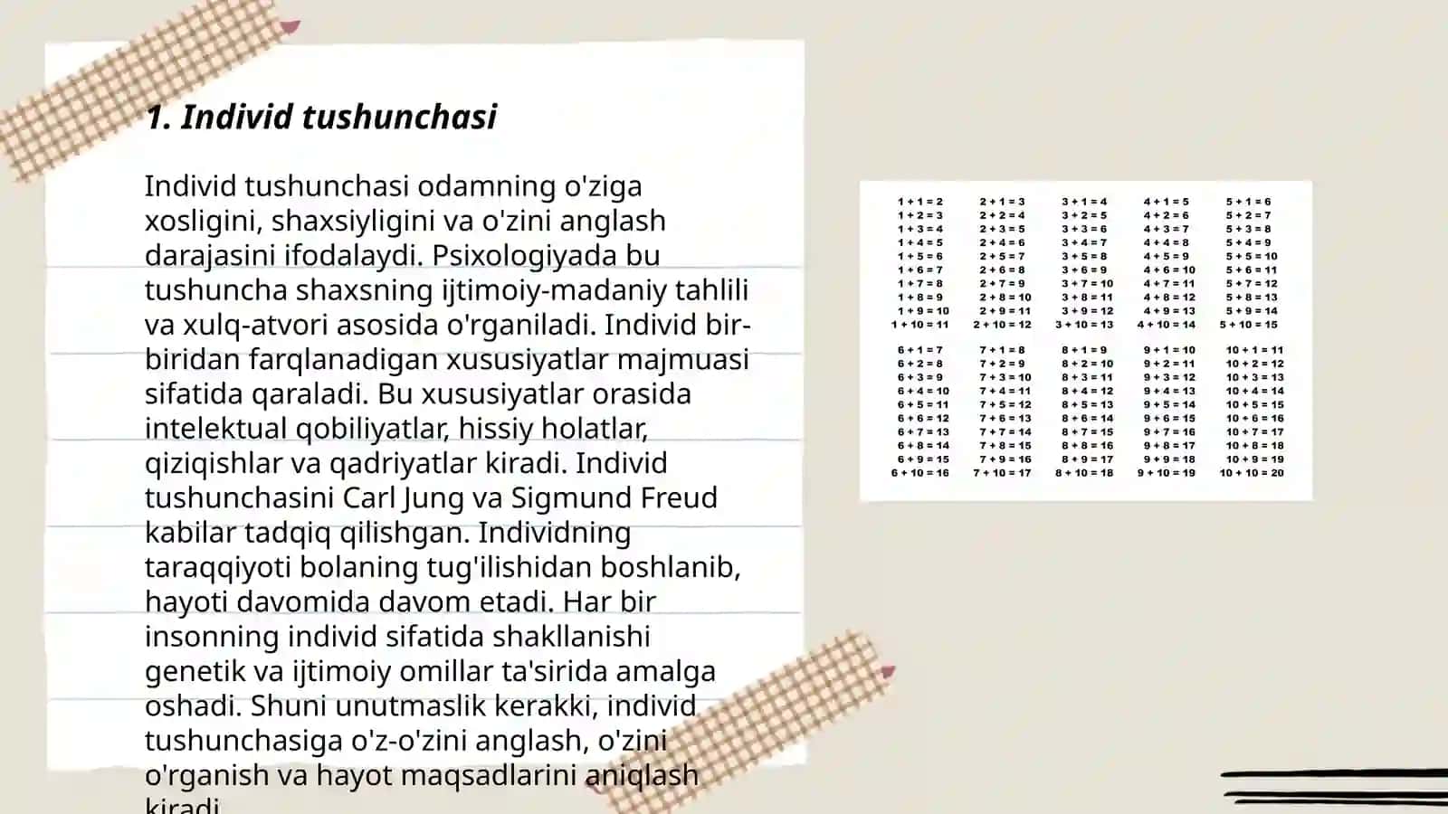 Individ, shaxs, individuallik tushunchasi 3