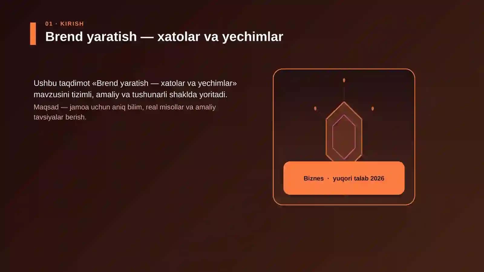 Brend yaratish — xatolar va yechimlar 3