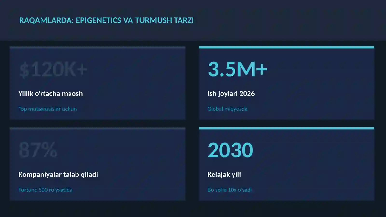 Epigenetics va turmush tarzi 3