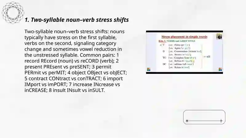 Simple words stress shift 3