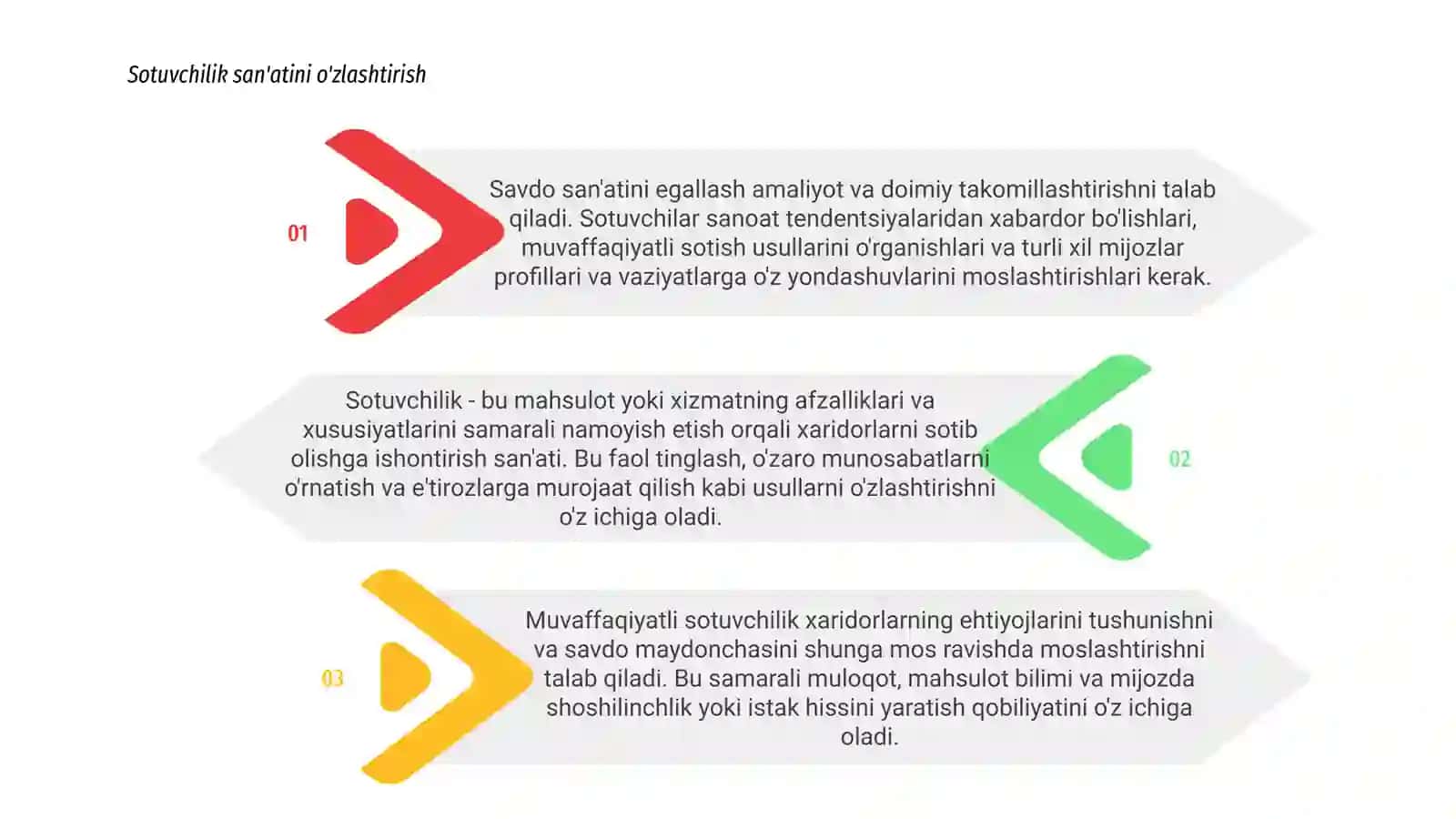 Sotuvchilik 3