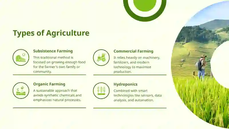 Agriculture 3