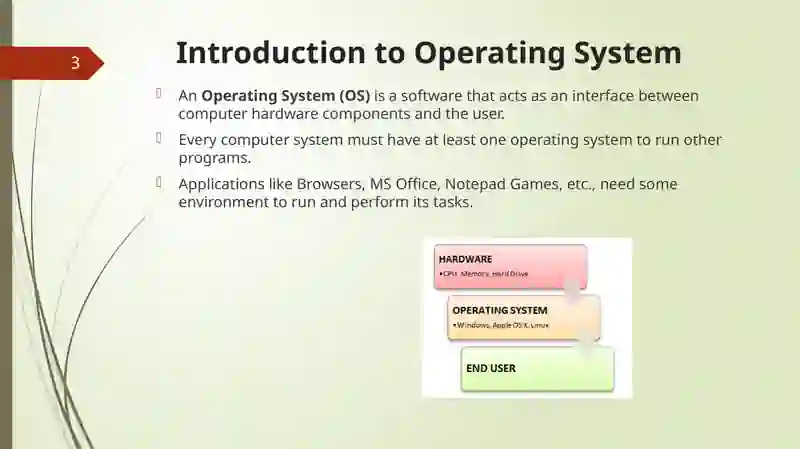Operating System 3