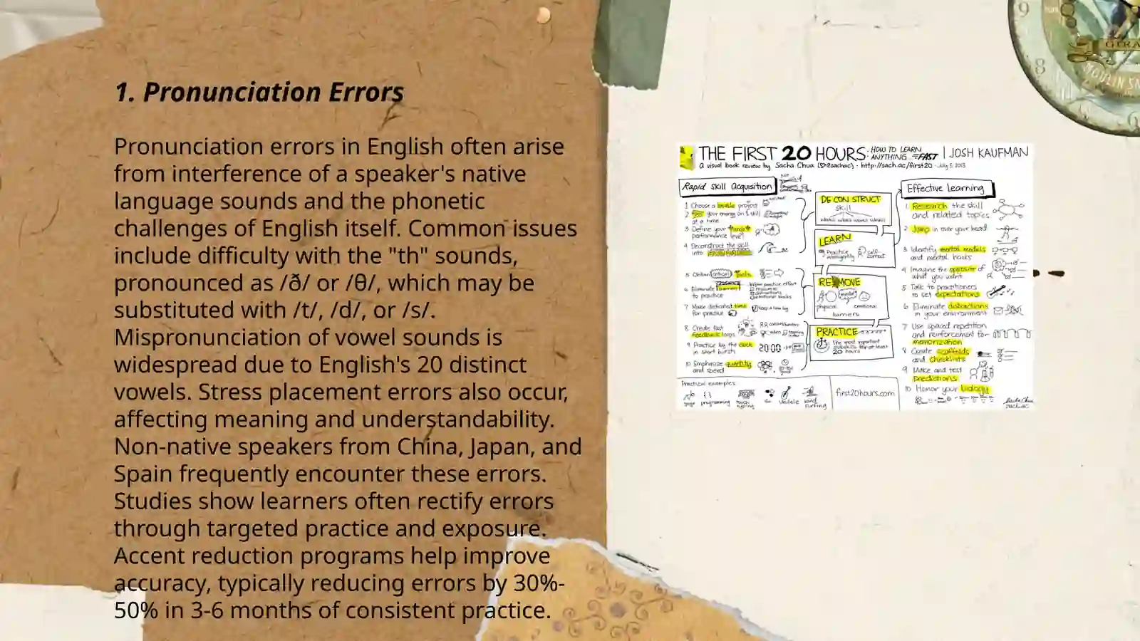 Mistakes in Language Learning 3