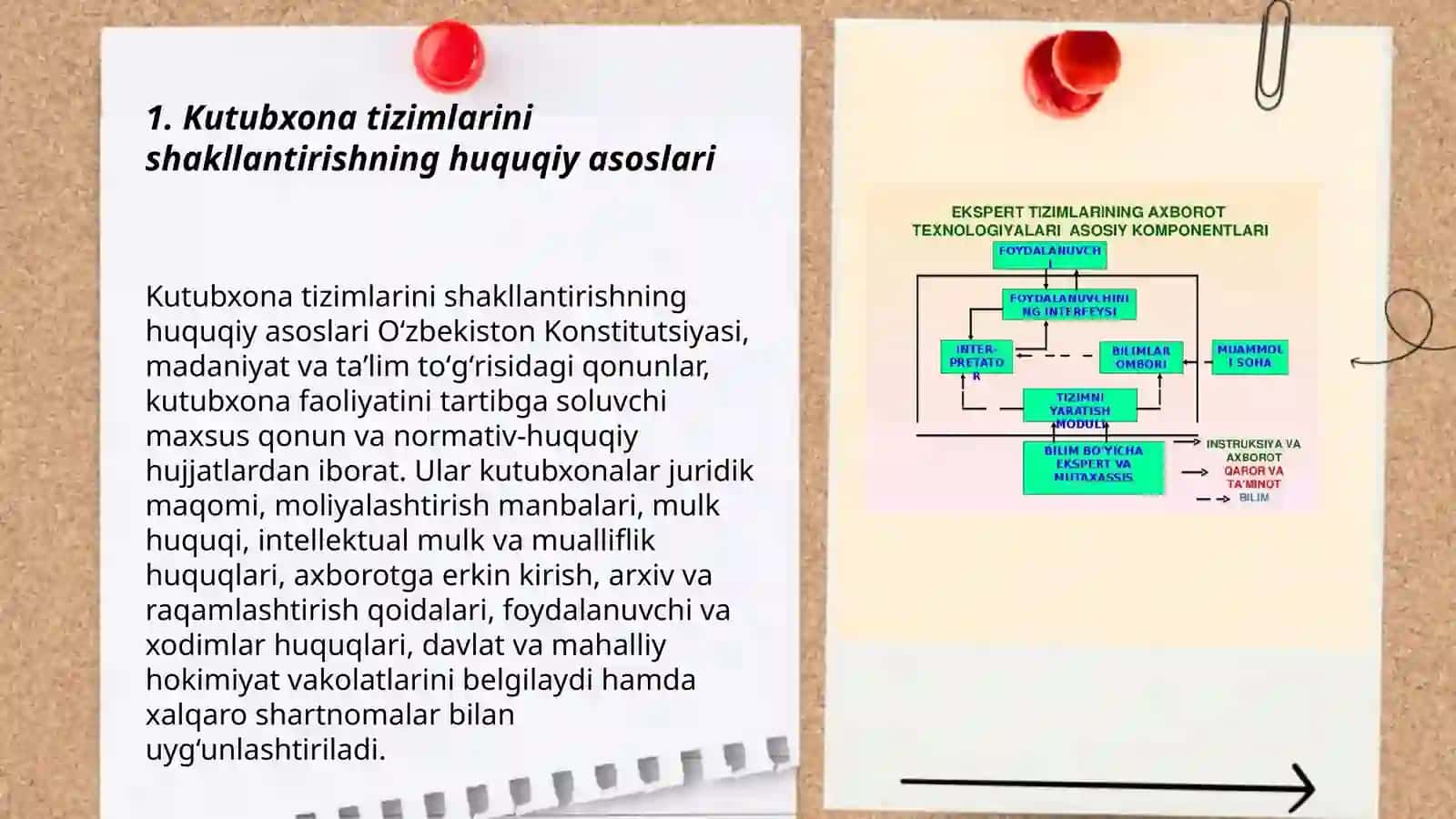 Kutubxona tizimlarini shakllantirish qonunyatlari 3