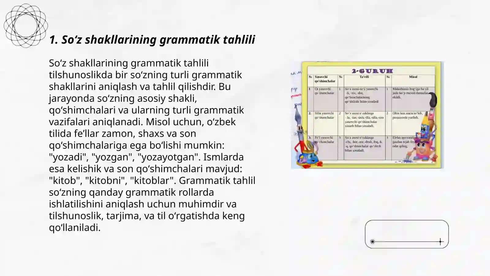 Soʻzlarning shakl va ma’no munosabatiga koʻra turlarini oʻqitishda grammatik jadvallarning oʻrni 3