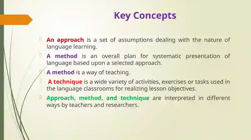 Elementary English Teaching Methods 3