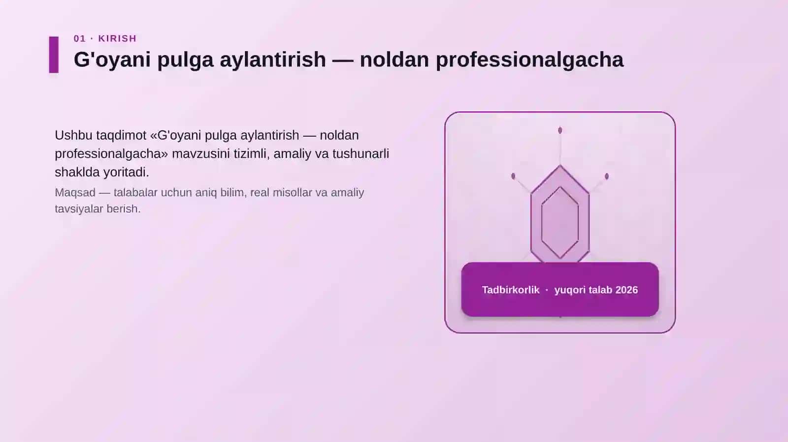 G'oyani pulga aylantirish — noldan professionalgacha 3