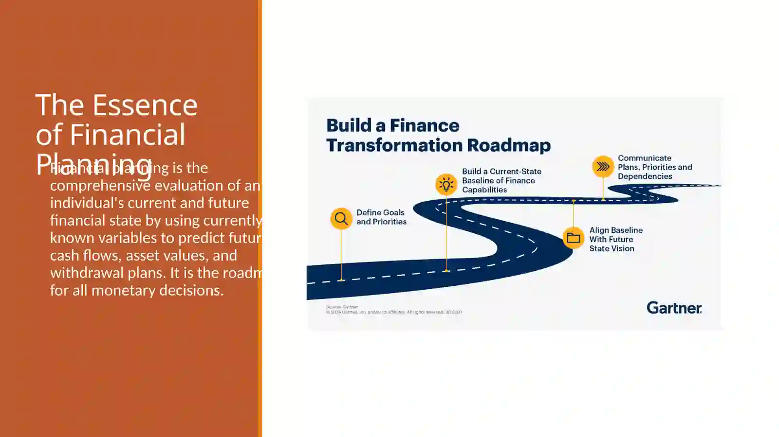 Financial Planning: A Strategic Blueprint 3