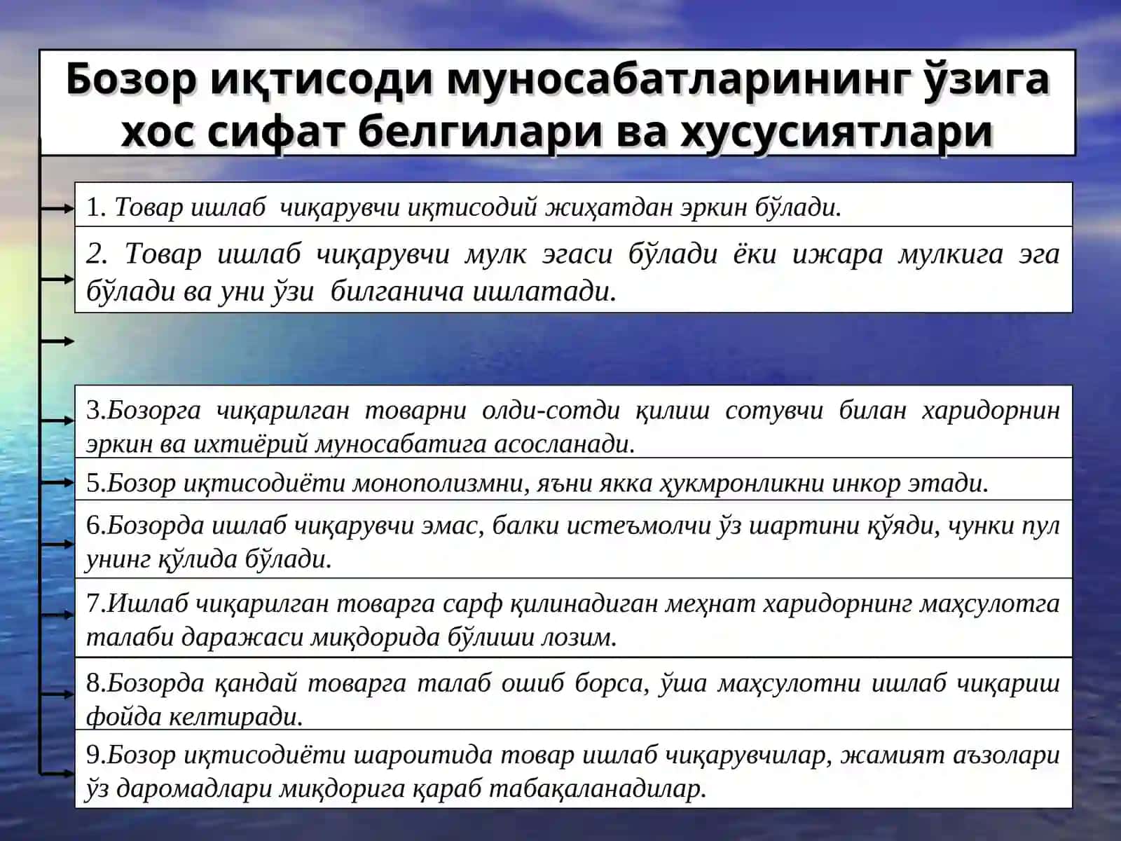 Иқтисодий ислоҳотлар, хусусий мулкчиликнинг шакилланиши 3
