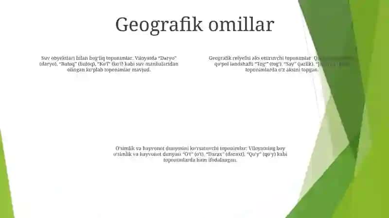 Qashqadaryo Topinimikasi 3