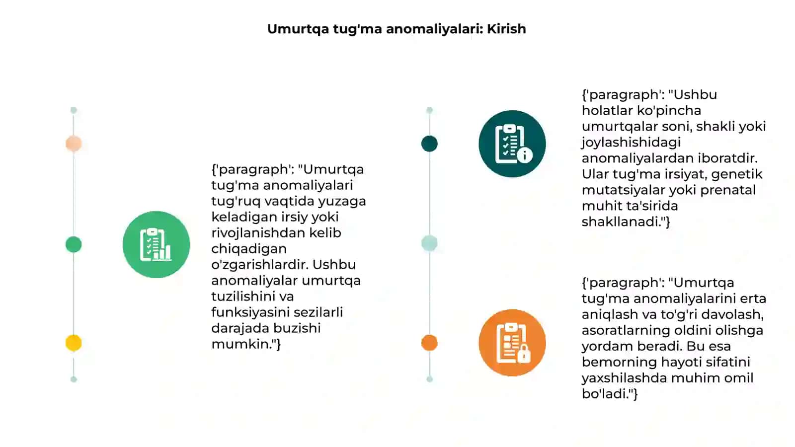 Umurtqa tug'ma anomaliyalari 3