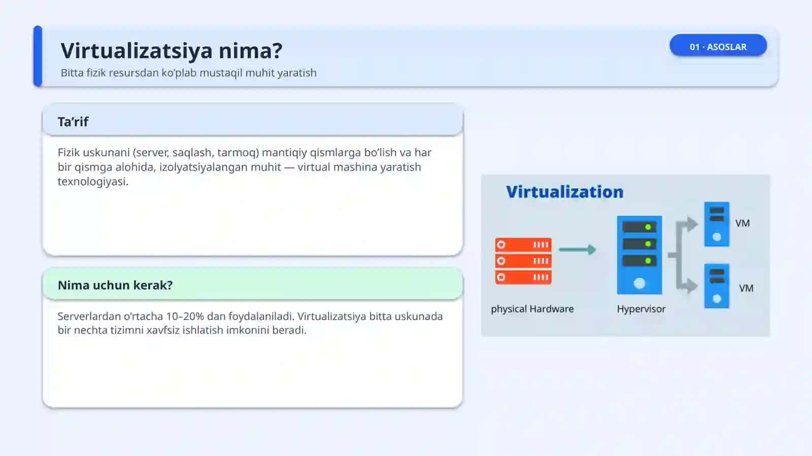 Virtualizatsiya texnologiyalari va Hipervizorlar 3