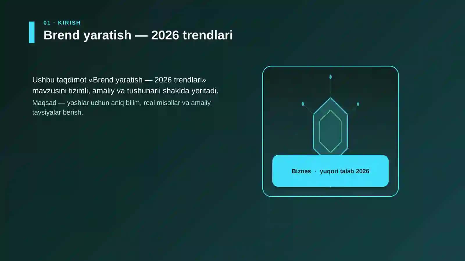 Brend yaratish — 2026 trendlari 3