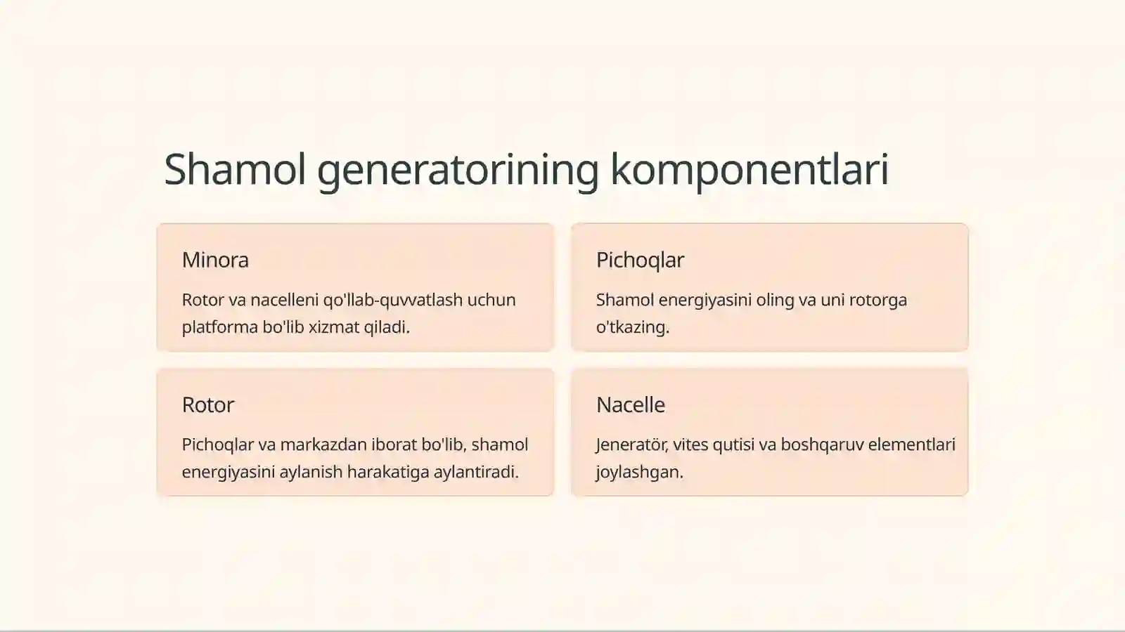 Shamol generatorlarining ishlash prinsipini o'rganish 3