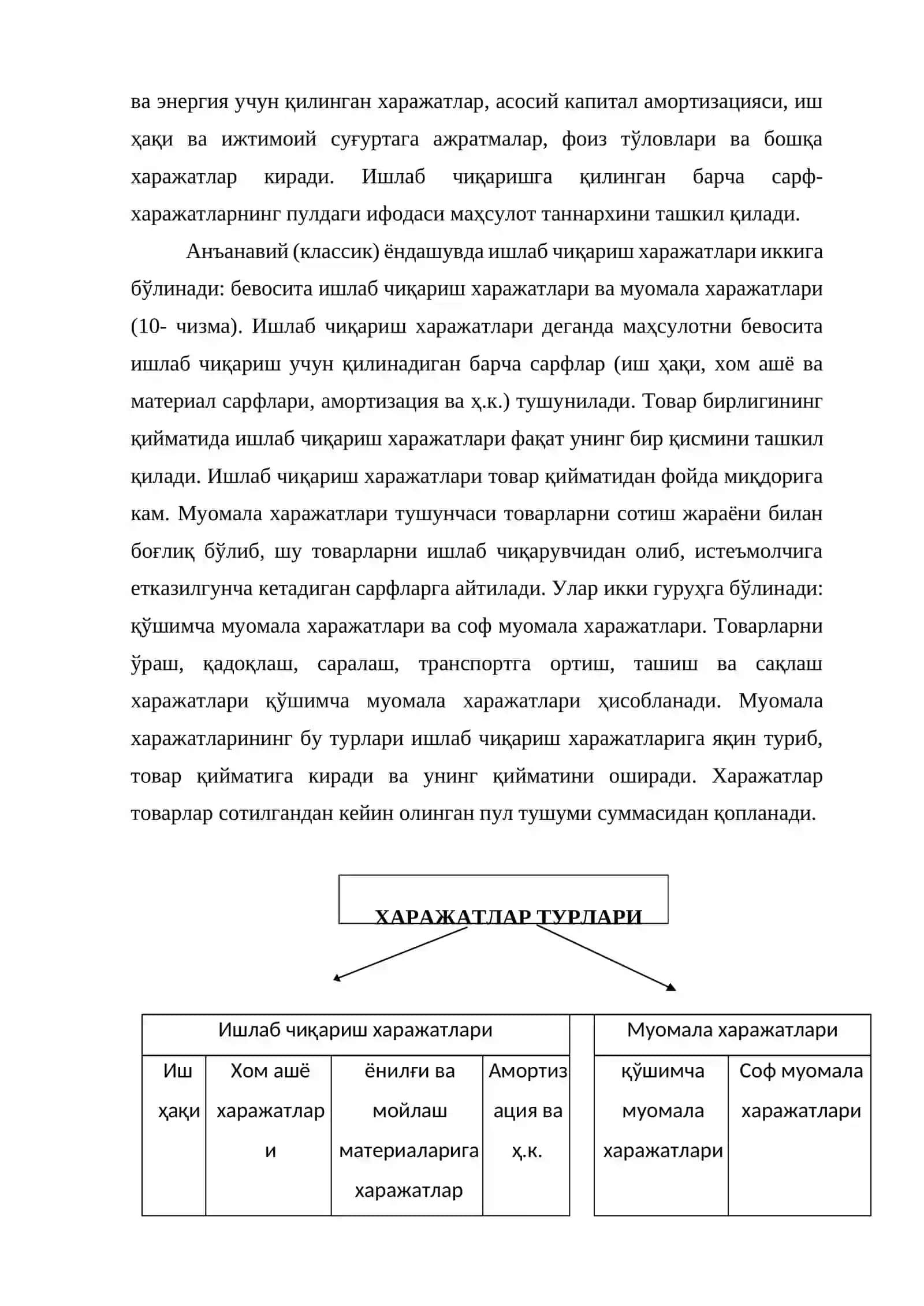 Иктисодий харажатлар тушунчаси ва унинг таркиби 3