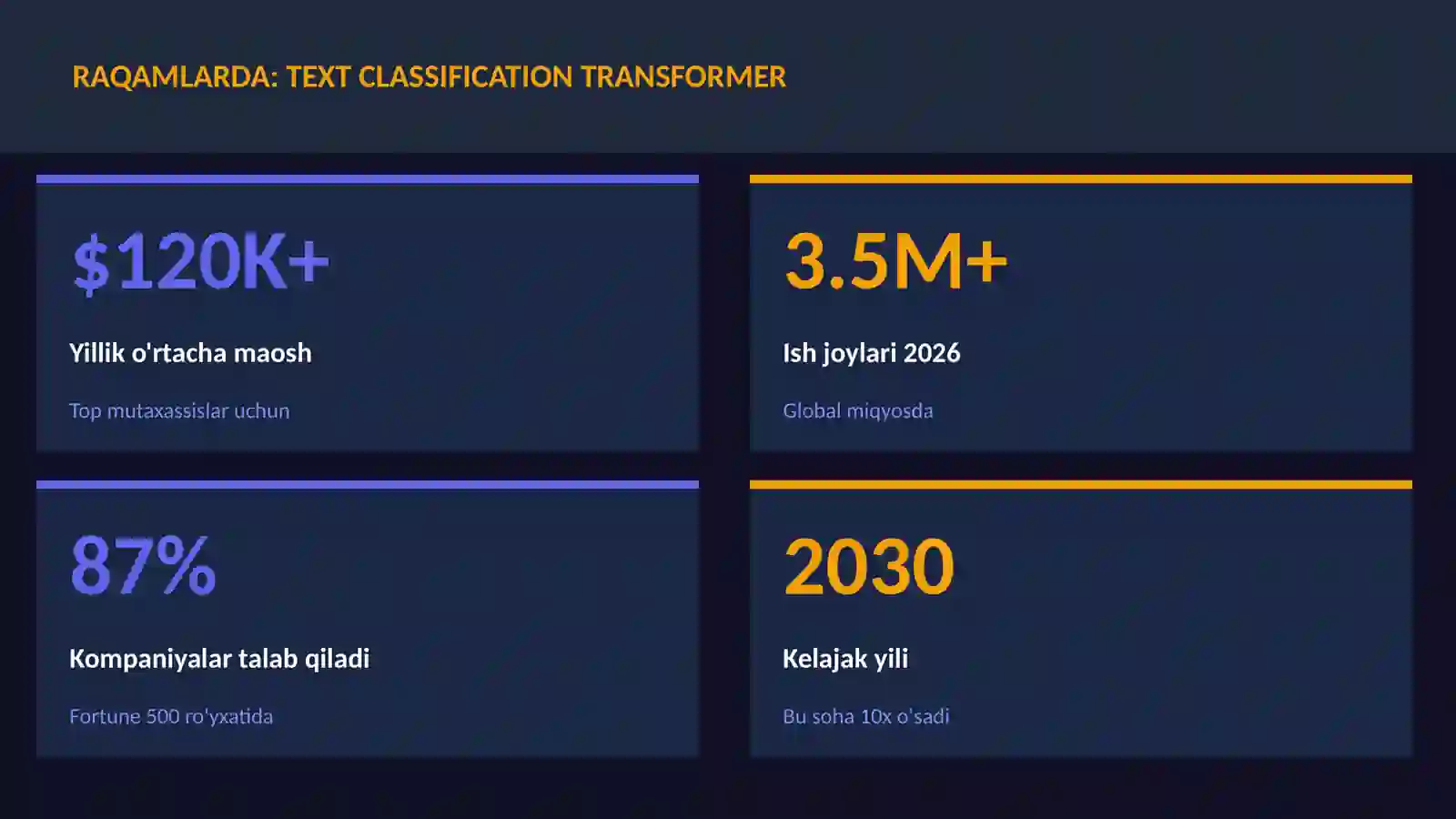 DATA SCIENCE VA TAHLIL 3