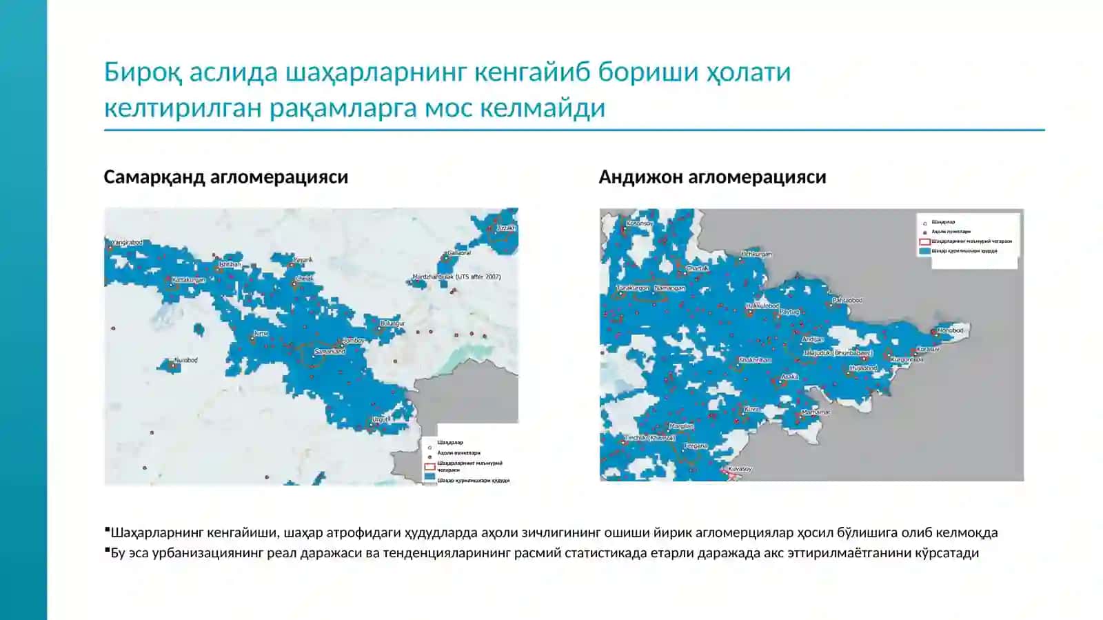 Urbanizatsiyajarayonlariningiqtisodiyo‘sishgata’siri 4