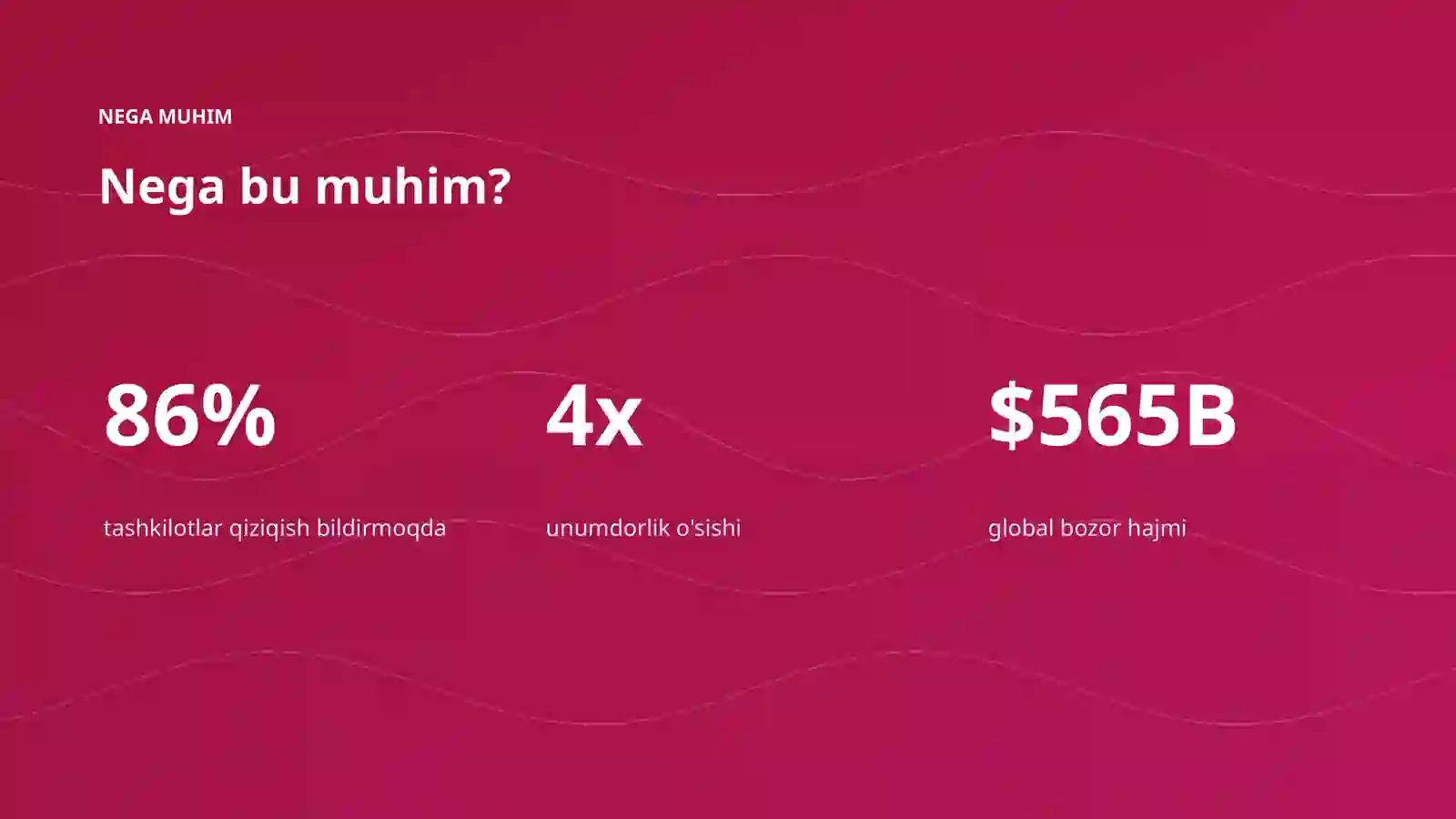AI INSIGHTS • PREMIUM TAQDIMOT 4