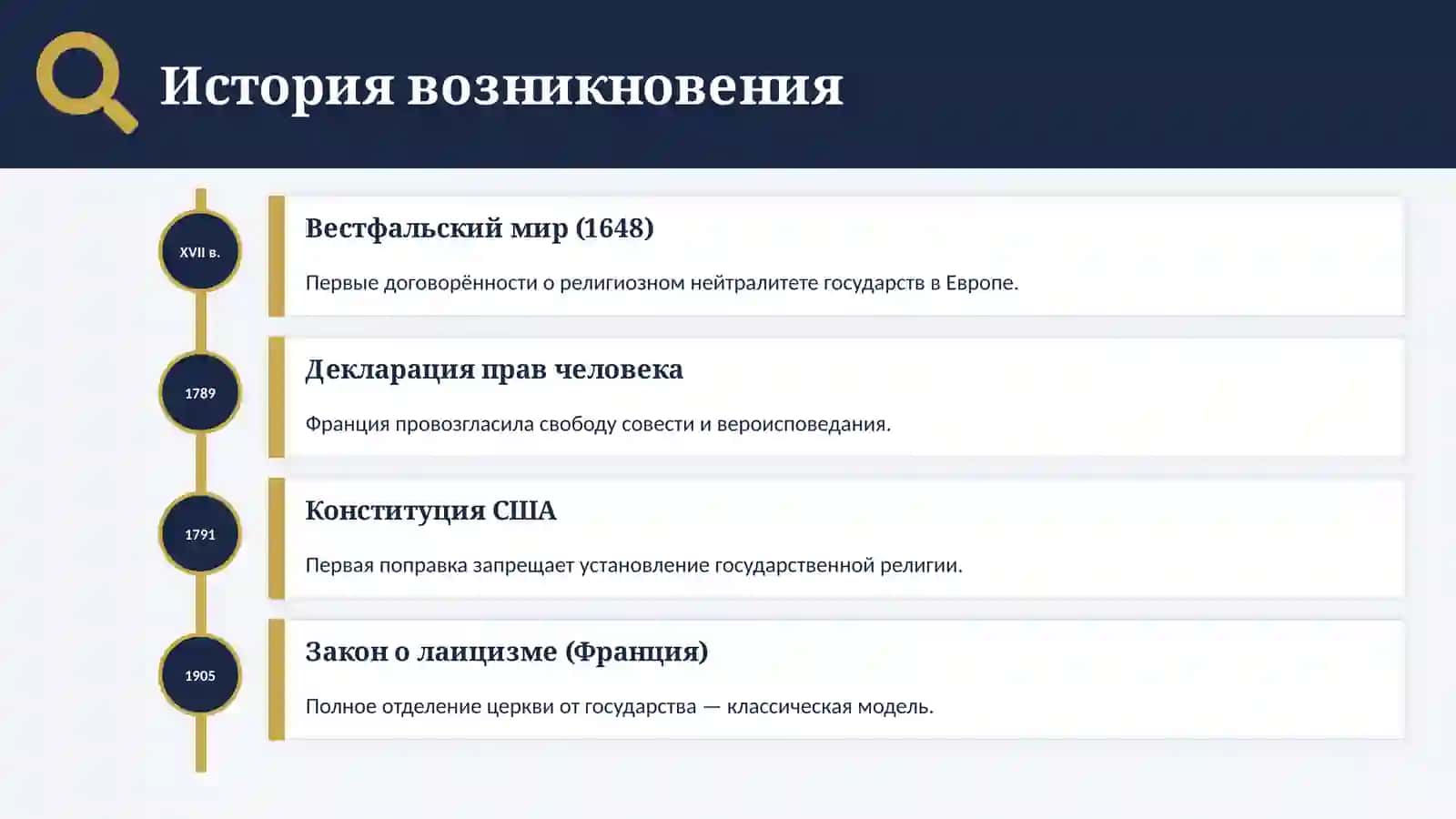 СВЕТСКОЕ ГОСУДАРСТВО 4