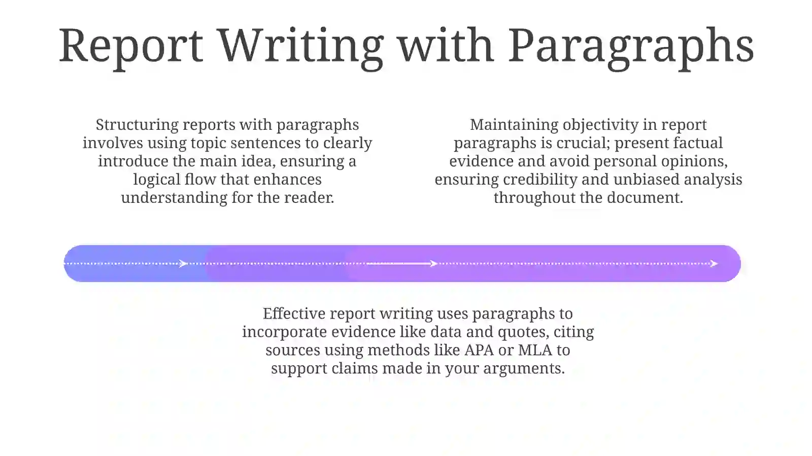 Paragraph Writing Fundamentals 4