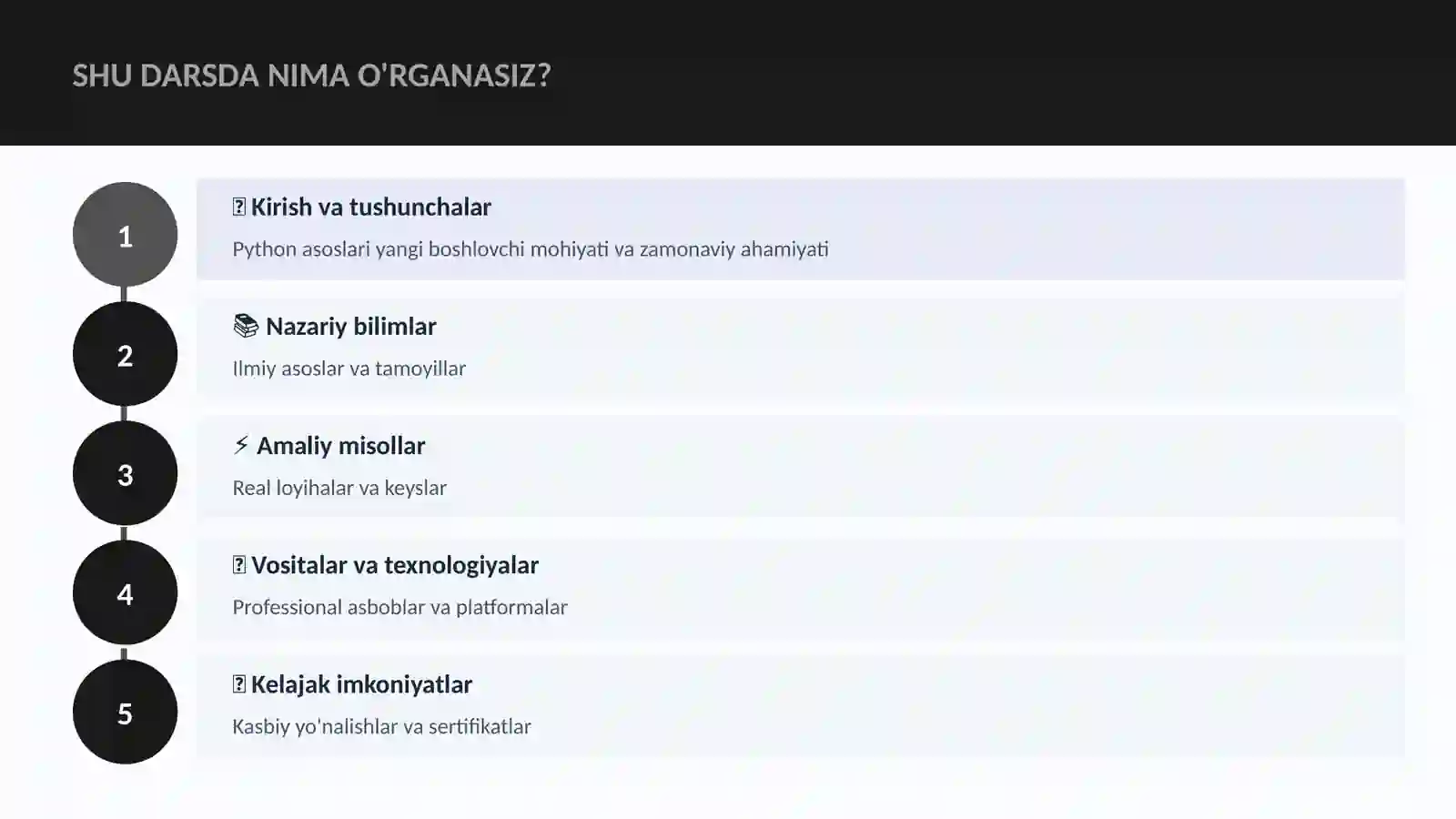 Python asoslari yangi boshlovchi 4