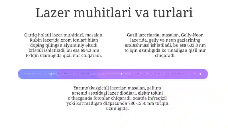 Lazerlar va ularning ishlash prinsiplari 4