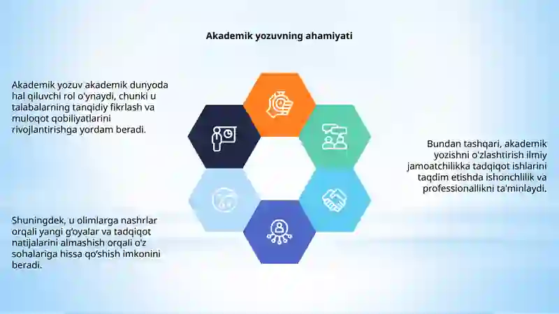 Akademik yozuv 4