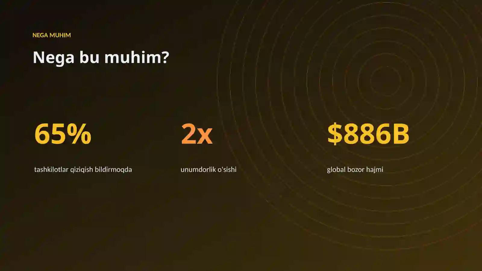 AI INSIGHTS • PREMIUM TAQDIMOT 4