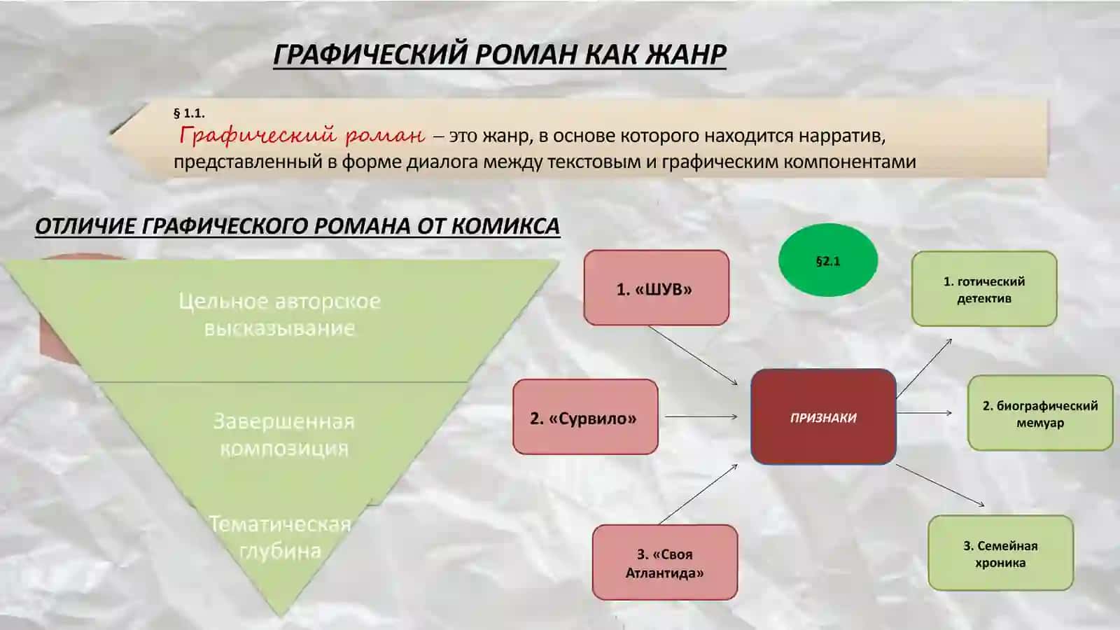 ПОВЕСТВОВАТЕЛЬНЫЕ ТЕХНИКИ В ТРИЛОГИИ О. ЛАВРЕНТЬЕВОЙ «СУРВИЛО» 4