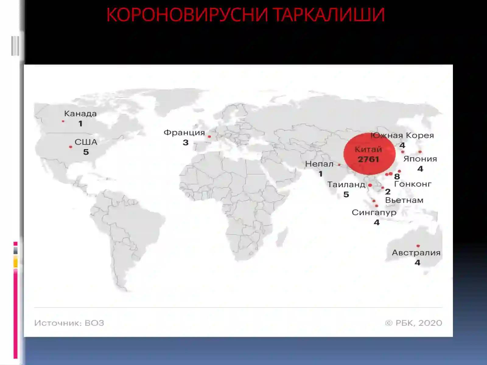 Коронавирус инфекцияси 4