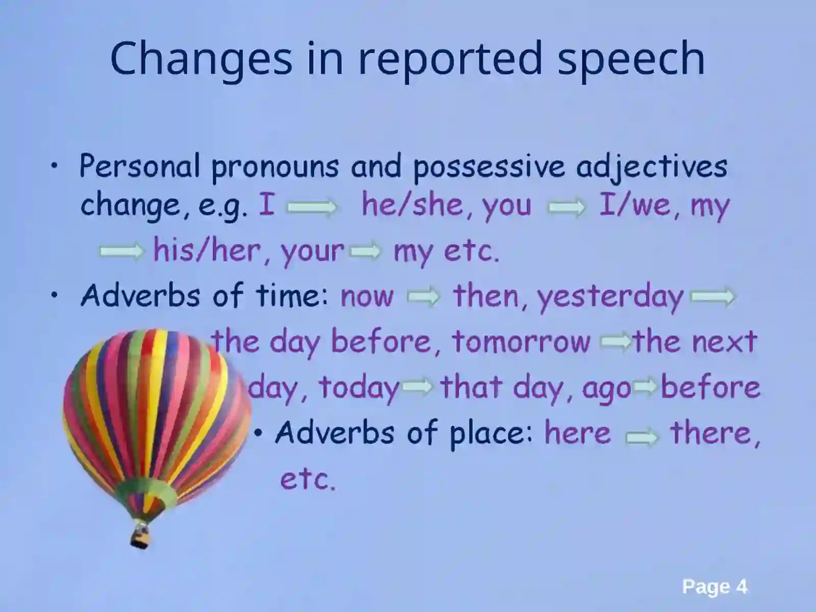Reported speech 4