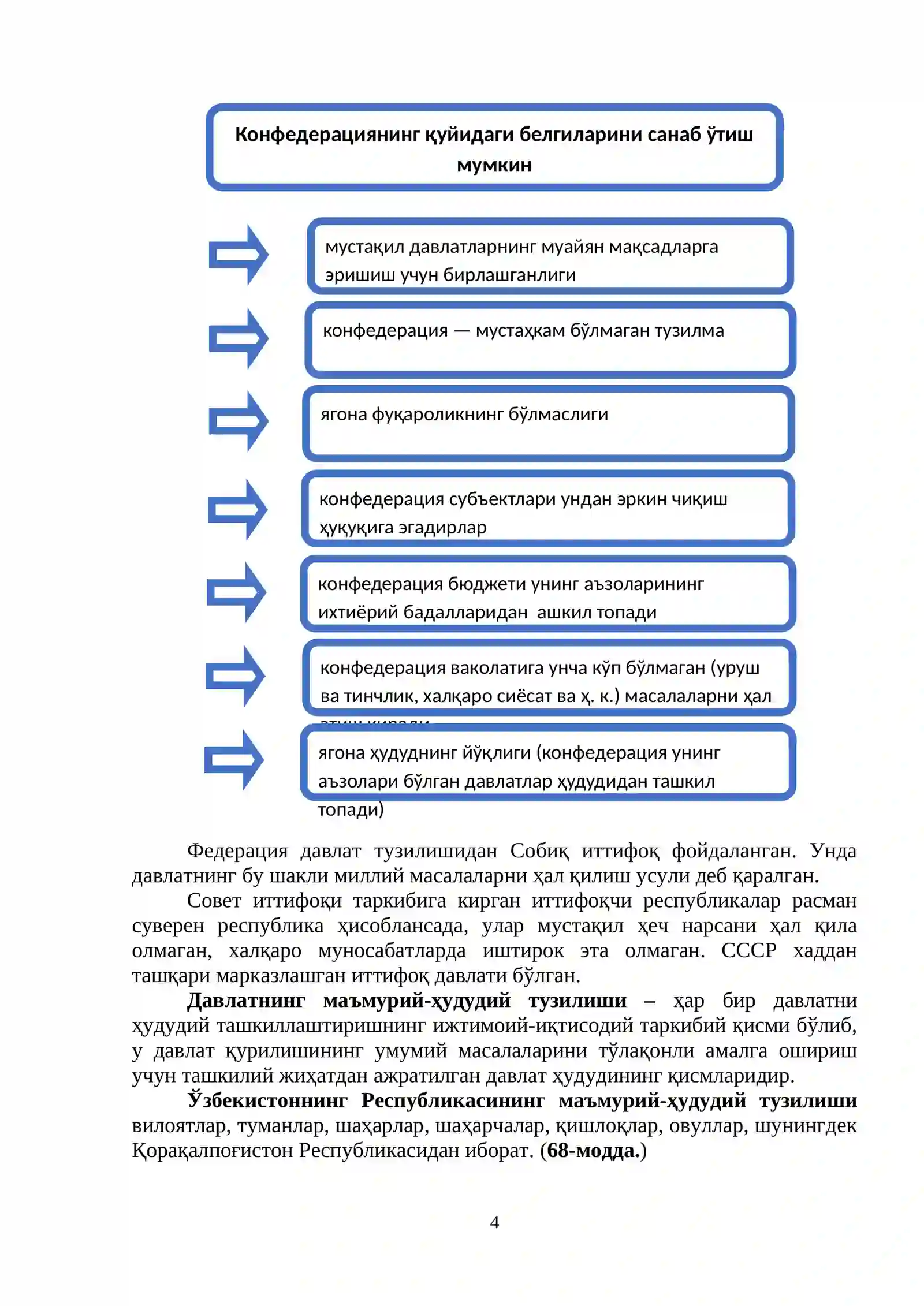 4-мавзу:  ЎЗБЕКИСТОН РЕСПУБЛИКАСИНИНГ МАЪМУРИЙ-ҲУДУДИЙ ВА ДАВЛАТ ТУЗИЛИШИ 4