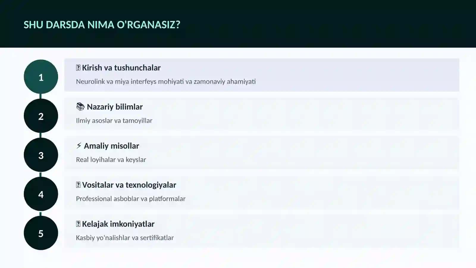 BIOTEXNOLOGIYA VA GENOMIKA 4