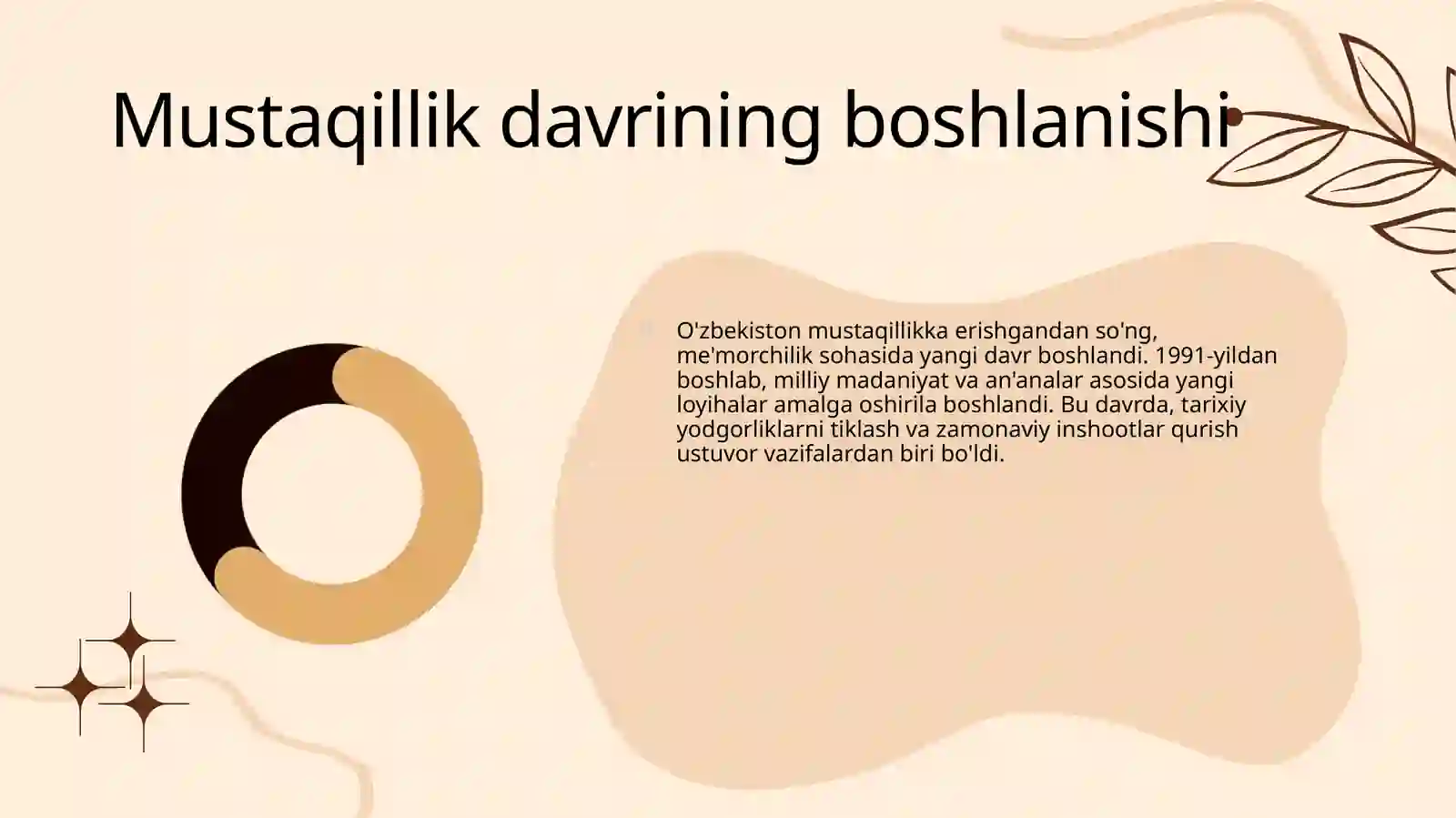 Mustaqillik davri me'morchiligi 4