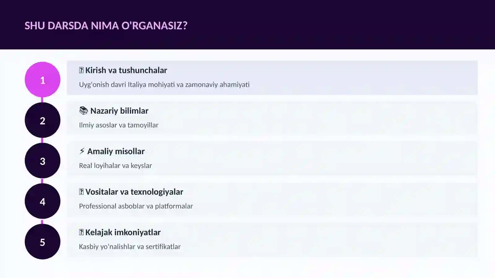 Uyg'onish davri Italiya 4