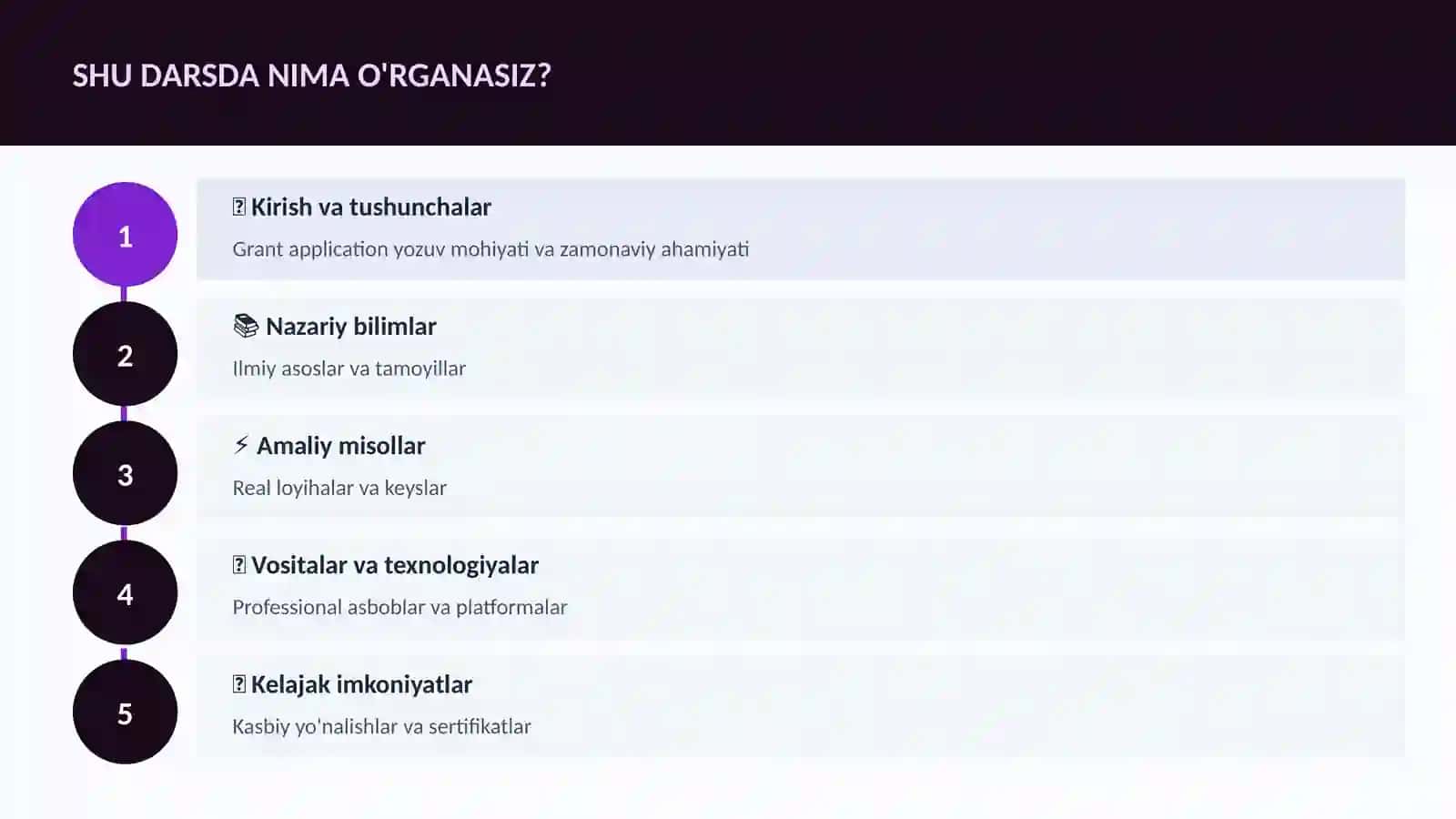 ADABIYOT VA YOZUV 4