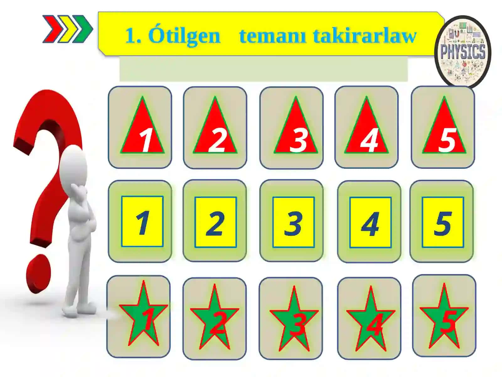 Nókis qalasi XXB ne qarasli 27-sanli mekteptiń Fizika páni ámeliyatshisi 4