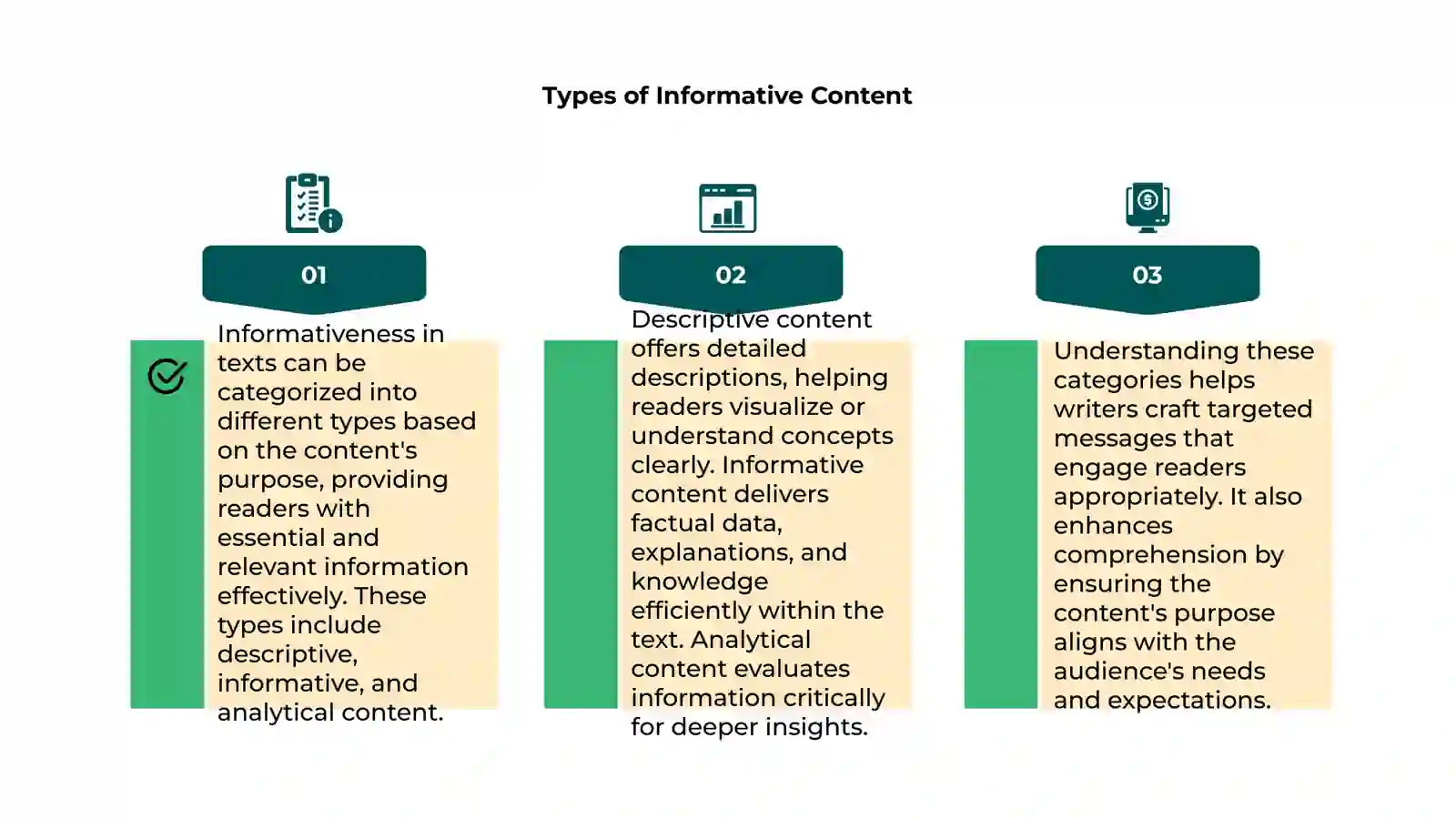 Introduction to Informativeness in Text 4
