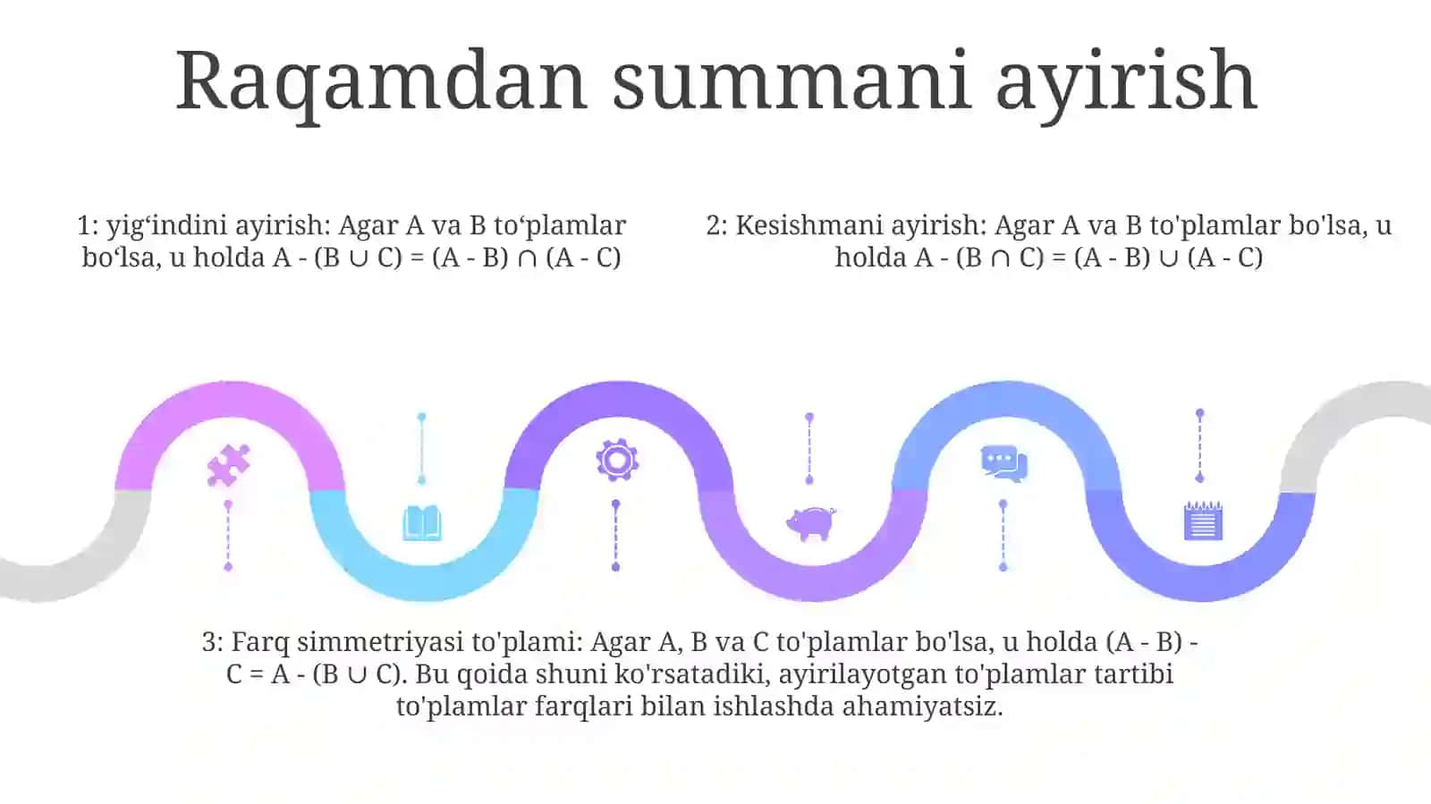 YigʻIndidan Sonni Va Sondan YigʻIndini Ayirish Qoidalarining ToʻPlamlar Nazariyasi BoʻYichaMaʼNosi 4