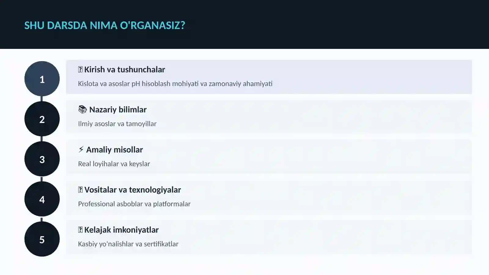 KIMYO — UY VAZIFALARI 3