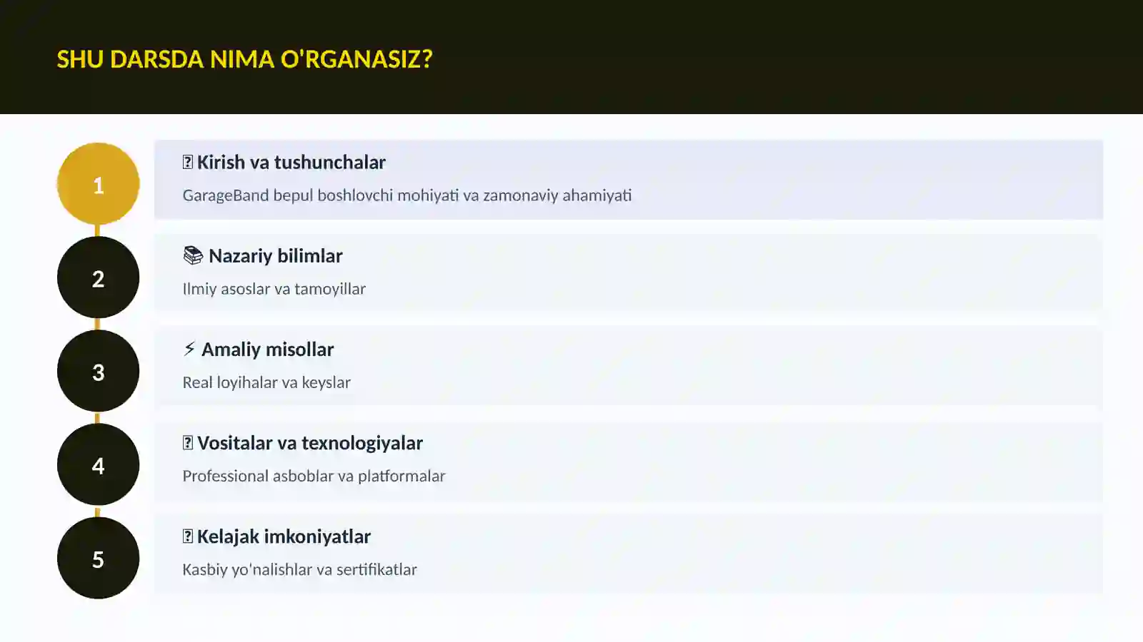 GarageBand bepul boshlovchi 4